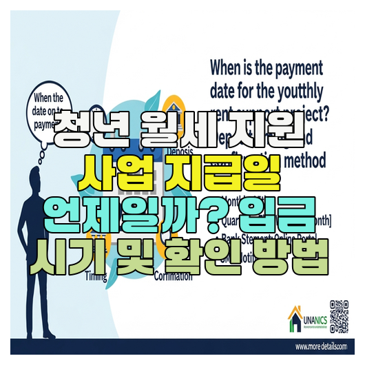  청년 월세 지원 사업 지급일 언제일까? 입금 시기 및 확인 방법
