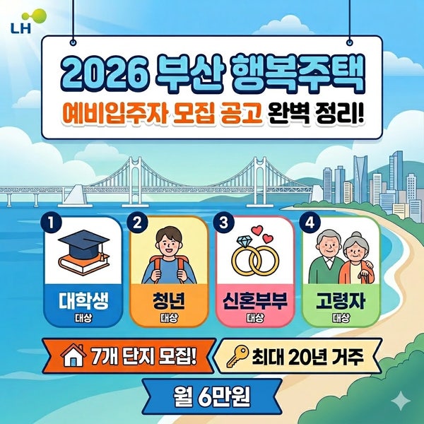 청년·신혼부부 주목! 월 6만원에 20년 거주하는 부산 행복주택 7개 단지 알아보기