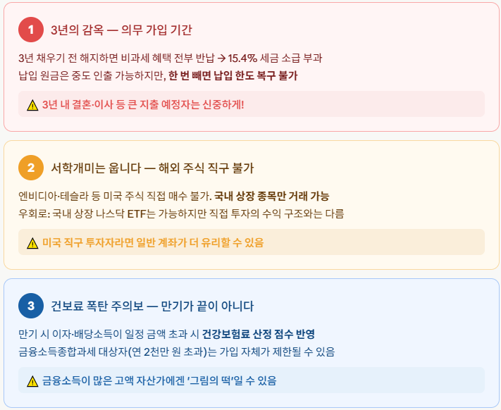  "ISA 계좌, 좋기만 할까?" 가입 전 반드시 알아야 할 단점 3가지