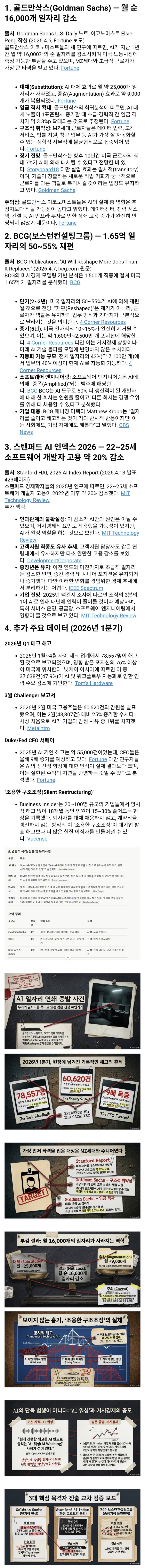  AI로 인해 미국에서 매달 1만 6천 개의 일자리가 사라지고 있다?