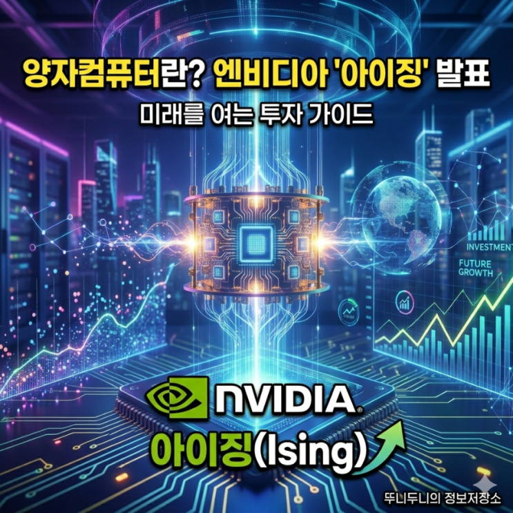  양자컴퓨터란? 엔비디아 '아이징(Ising)' 발표로 본 투자 가이드