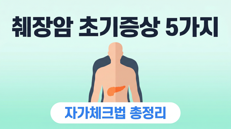 "5년 생존율 17%인데 조기발견하면 47%?" 췌장암 초기증상 5가지 자가체크법