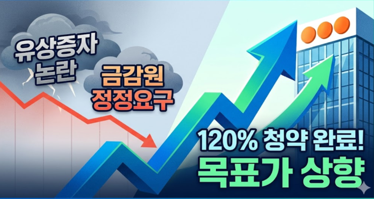  "유증 논란에도 120% 청약!" 한화, 왜 목표가 상향될까