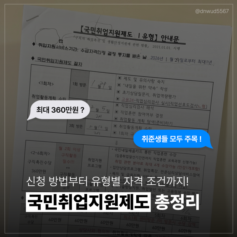 [국취제] 국민취업지원제도 신청 방법,1유형 2유형 자격 조건, 구직촉진수당 60만원 신청 후기....
