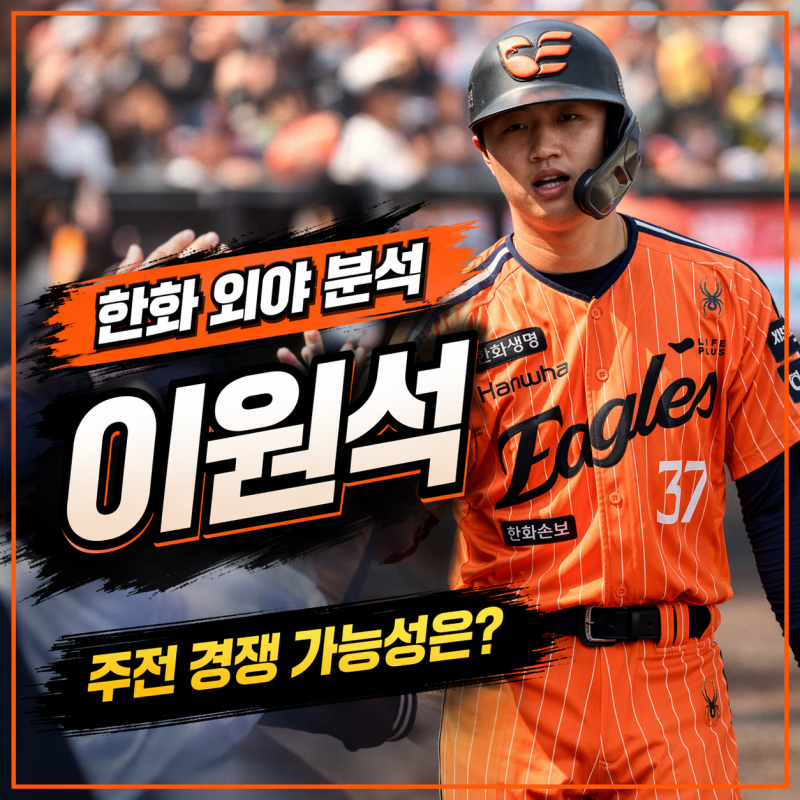 한화 이글스 이원석 누구? 프로필부터 커리어, 최근 활약, 관전 포인트까지 총정리 ⚾