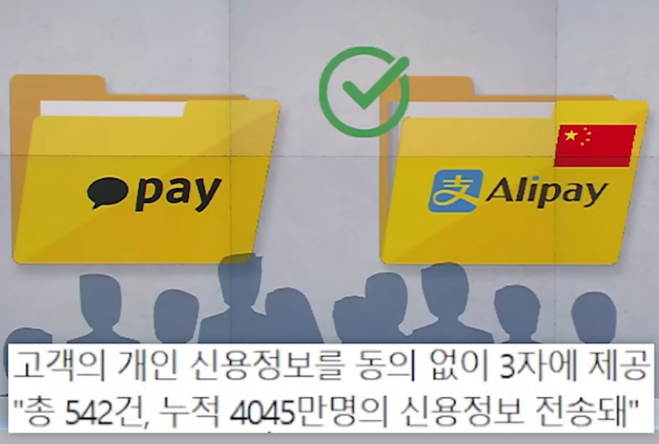  카카오톡 개인정보 수집 끄는법. 동의 해제해서 개인정보 지키세요.