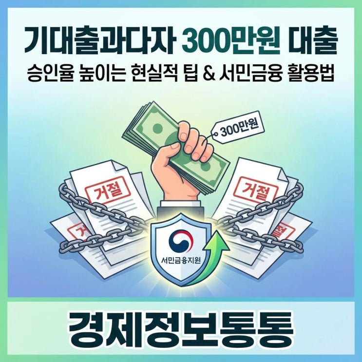  기대출과다자300만원대출 승인율 높이는 현실적인 팁 및 서민금융지원 활용법