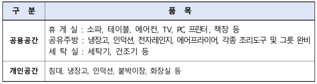 광산청년온가 사진 3