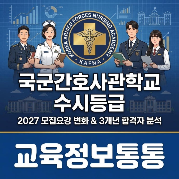  2027 국군간호사관학교 수시등급 및 최근 3개년 합격자 성적 완벽 분석