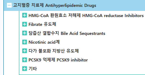  [약학정보원 기준] 고지혈증 약물 작용 기전 완벽 해부 및 유사 효능 영양제(논문 검증) 총정리