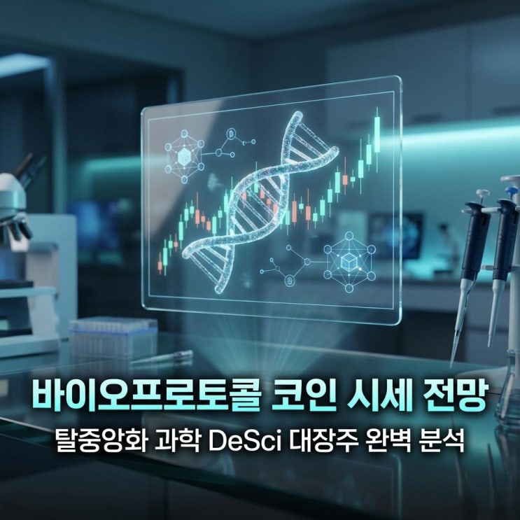  바이오프로토콜 코인 시세 전망 빗썸 60% 폭등! 탈중앙화 과학 DeSci 대장주 완벽 분석