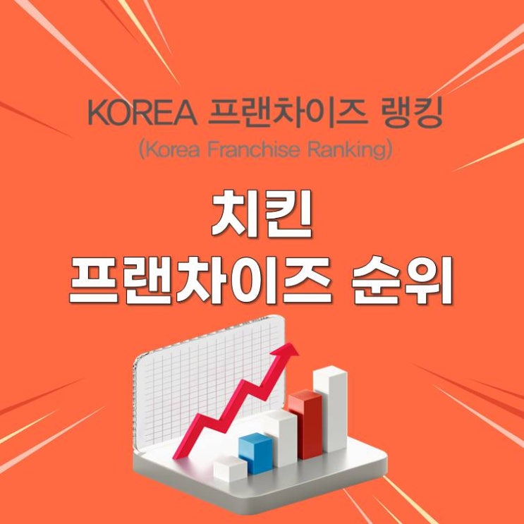  2026년 치킨 프랜차이즈 순위