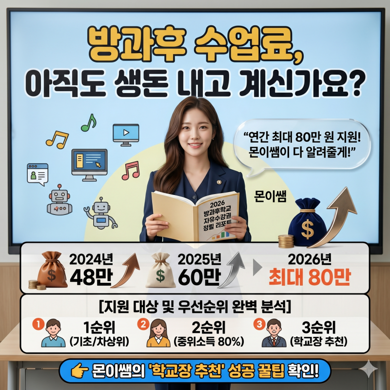 "방과후 수업 공짜로 듣기" 2026 방과후학교 자유수강권 금액 & 사용처 총정리