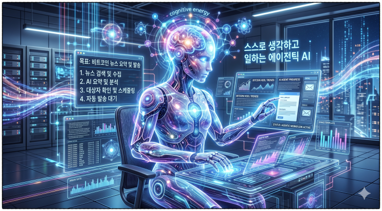  2026년 4월 16일, 오늘 하루를 바꾼 주요 뉴스 블로그 포스팅