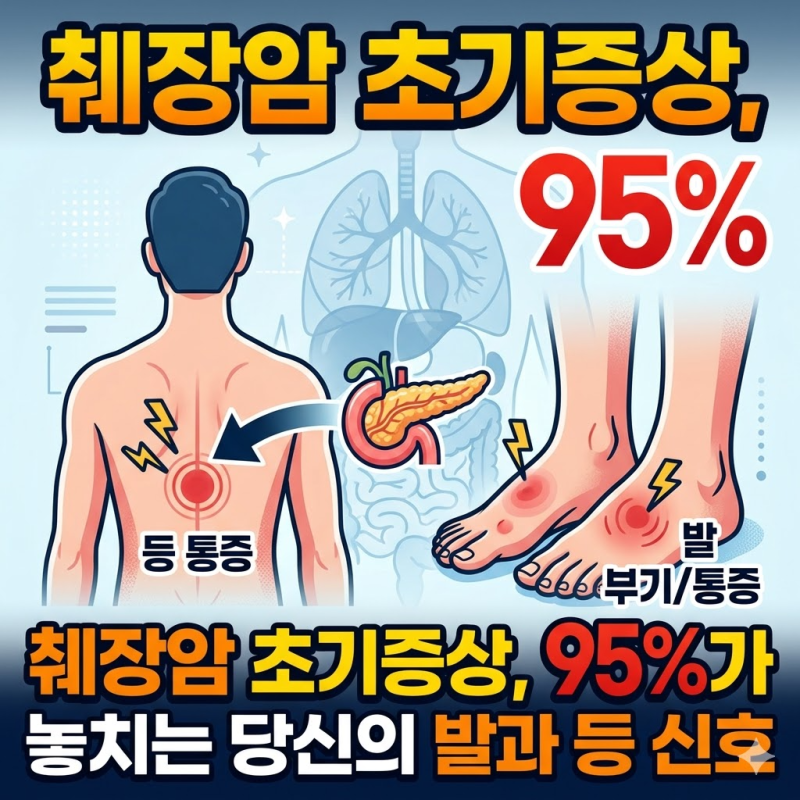 췌장암 초기증상, 95%가 놓치는 당신의 발과 등 신호