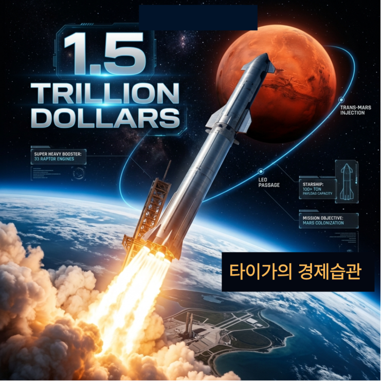  [스페이스X 관련주] ISA 계좌로 Tiger K방산&우주·1Q 미국우주항공테크 ETF 수익 최대치 유지하기