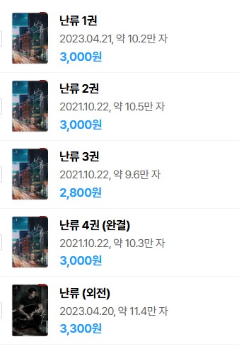  표지 변경) 체체발란스-난류 (외전증보판) (재출간)