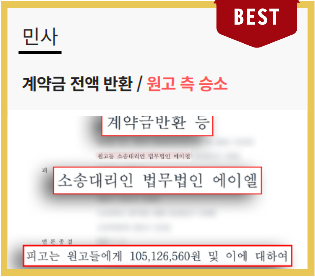  상가분양계약해지, 과장된 수익률 약속에 속았을 때 위약금 없이 탈출 가능? 변호사 조언은