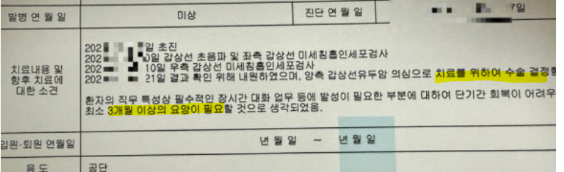 [실업급여] 갑상선암 질병 퇴사 (병원 진단서 & 퇴사 확인서 & 신청인 의견 진술서) 완벽 작성 ....