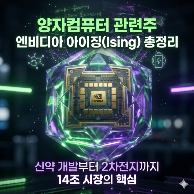  양자컴퓨터 관련주 엔비디아 아이징(Ising) 총정리 신약 개발부터 2차전지까지 14조 시장의 핵심