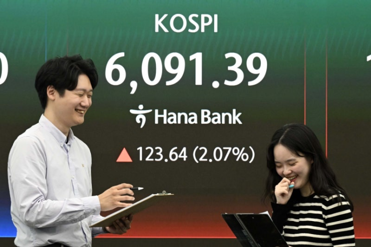 S&P500 7000선 돌파! <b>코스피</b>도 '<b>7천피</b>' 시대 열릴까?