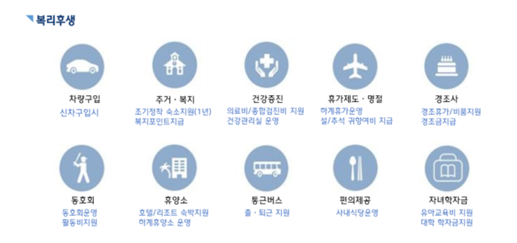  [정규직,경력] 트라닉스(현대자동차 계열사) 보건관리자 채용(기업리뷰, 복지, 서산 근무)
