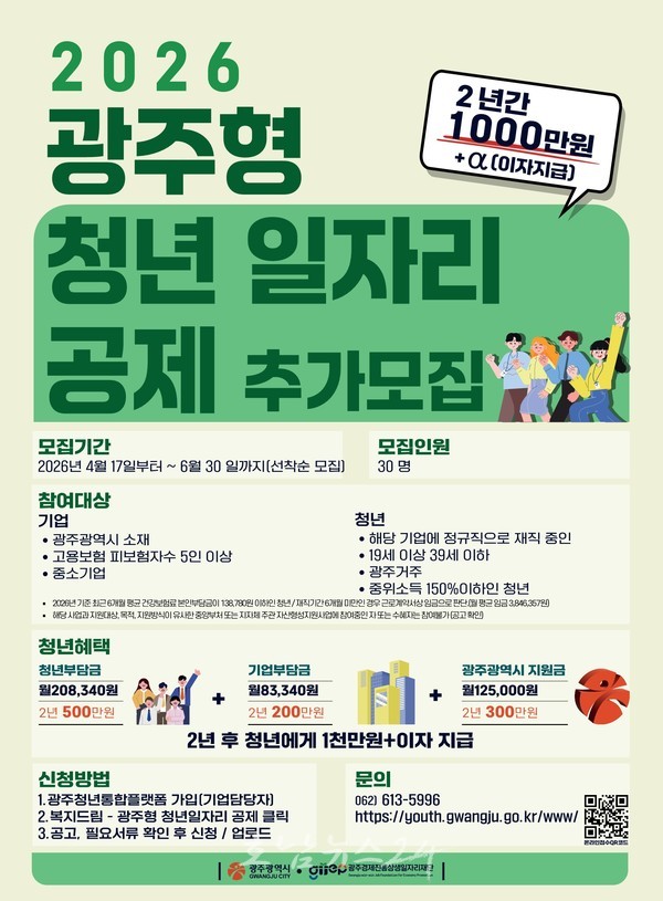  ‘광주형 청년 일자리 공제사업’ 참여자 30명 추가 모집