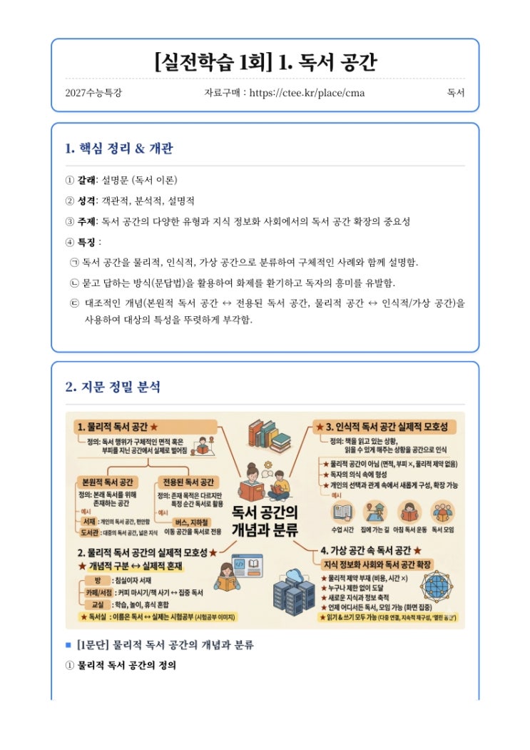  2027수능특강 독서 [실전학습] 핵심정리&변형문제 모음집  [우만동CMA국어영어학원]