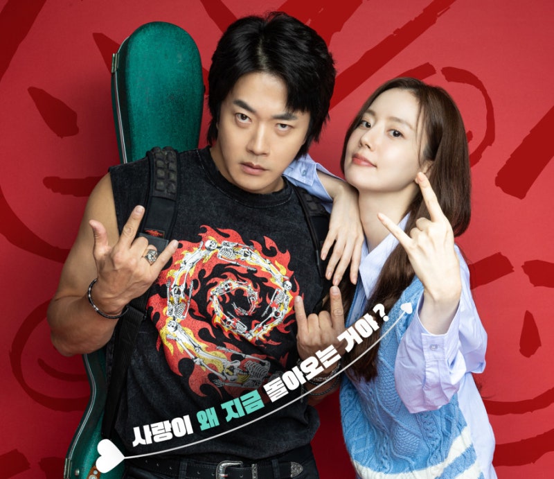 Netflix《心動男》影評 權相佑 文彩元 浪漫喜劇觀後感 劇情 觀影重點