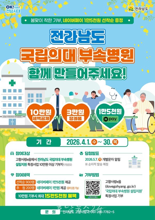  ‘국립의대 부속병원’ 지정기부하면 최대 15만5천 원 혜택