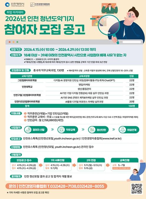 취업까지 연결한다…인천, 청년도약기지 130명 모집