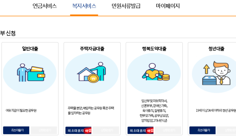 2026 공무원 연금대출 2분기 행복도약 신청 후기 성공했을까요