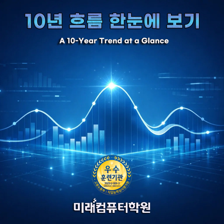  부산 실업자 10년 추이 분석! 취업 안되는 이유는 따로 있다? 청년 감소·고령층 증가로 보는 취업시장 변화 예측