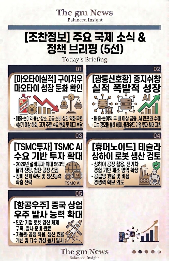  [조찬정보]중국, AI 토큰 사용량 급증 산업 확산