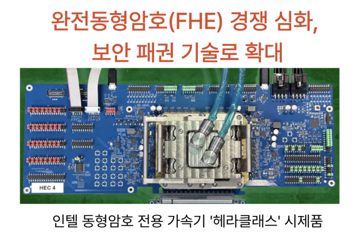  [4월16일] “암호화한 채 연산”…AI 시대의 동형암호화, 완전동형암호 경쟁 심화