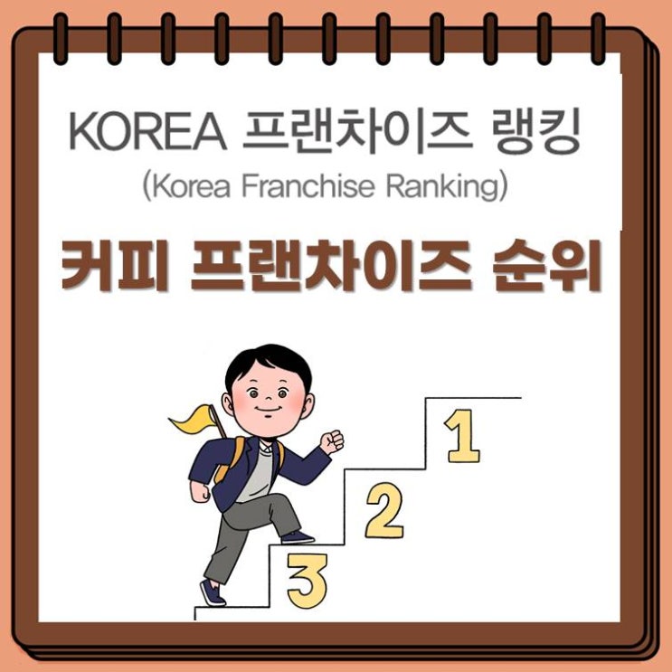  2026년 커피 프랜차이즈 순위