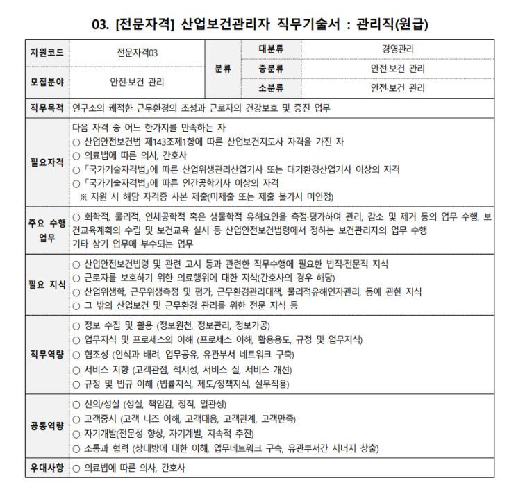  [계약직,신입] 국방기술진흥연구소 보건관리자 채용(복지, 진주 근무, 보건 직무기술서)