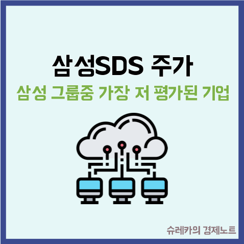  "삼성에스디에스 주가" 삼성 그룹 중 가장 저평가 된 기업