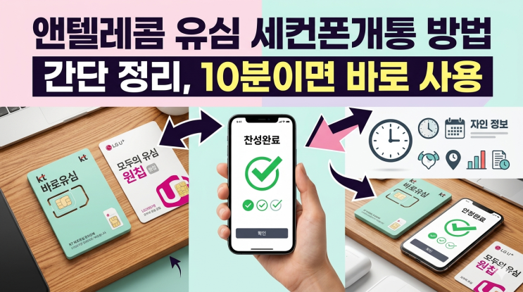  앤텔레콤 유심 세컨폰개통 방법 간단 정리, 10분이면 바로 사용