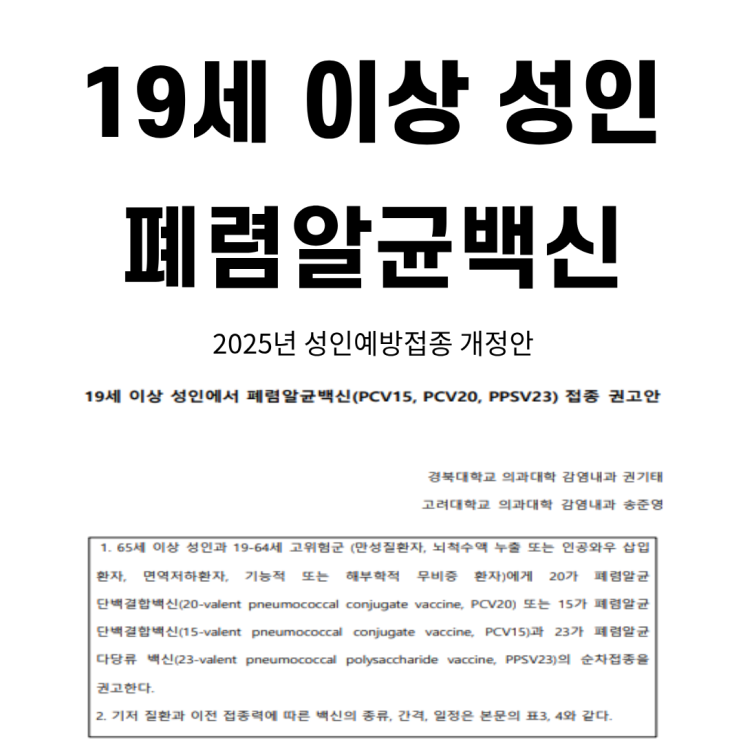  19세 이상 성인에서 폐렴알균백신(PCV15, PCV20, PPSV23) 접종 권고안
