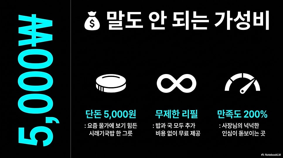 홍천막장시래기국밥 사진 2