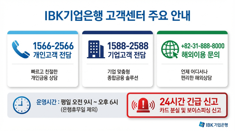 IBK기업은행 고객센터 전화번호 및 상담원 연결 방법 총정리 (운영시간, ARS 단축번호, 분실신....