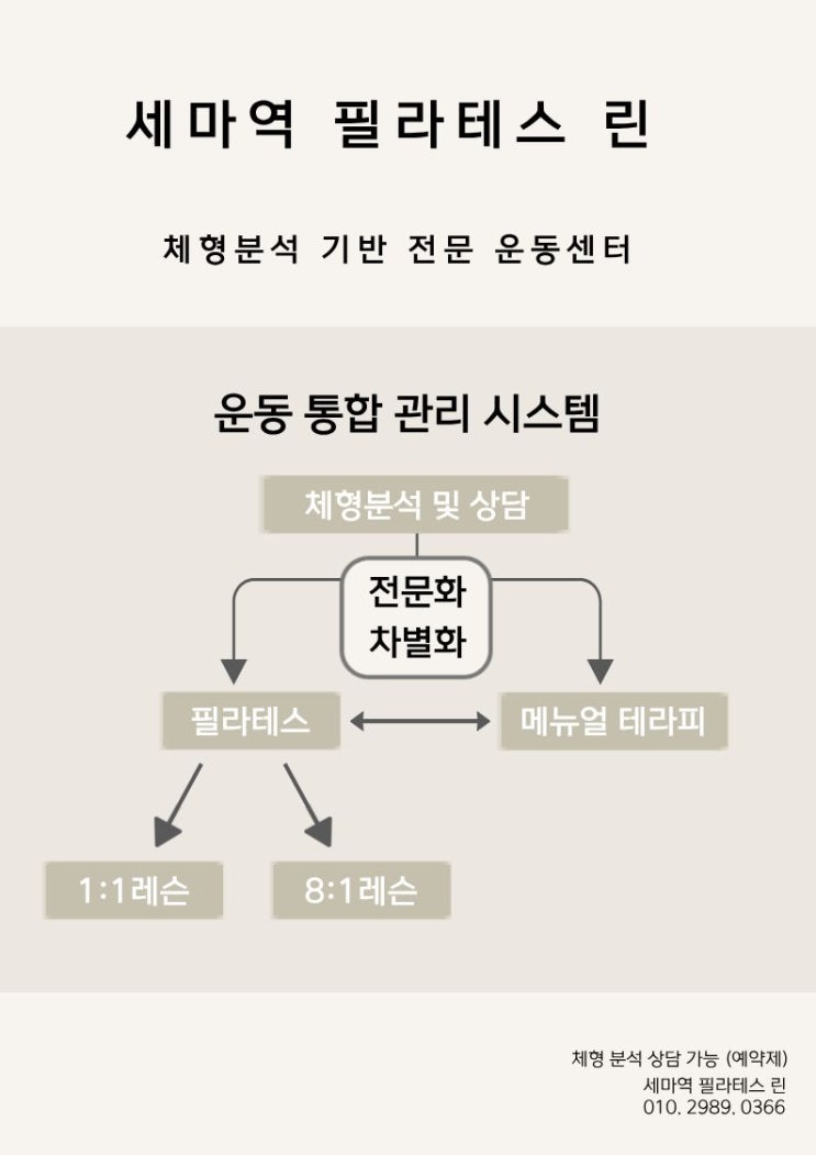  오산 필라테스                             체형분석 및 매뉴얼 테라피