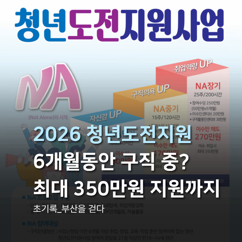 6개월간 쉬었음청년? 최대 350만원 지원하는 2026 청년지원금!