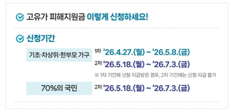  2026 민생지원금 3차, 월급 말고 ‘이거’ 보면 바로 답 나옵니다