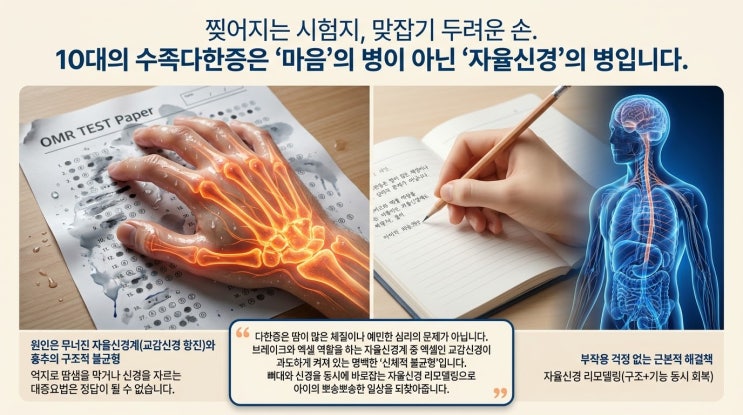  논문 분석을 통한 소아 청소년 수족다한증 한의원 치료: 보상성 부작용 없는 자율신경 리모델링과 학업 집중력 회복