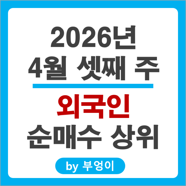 외국인 순매수 Top 3 : 두산에너빌리티 삼성전자우 대한전선 주가