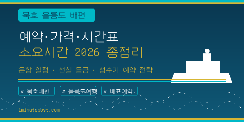 묵호 울릉도 배편 예약 방법, 가격·시간표·소요시간 2026 한눈에 정리