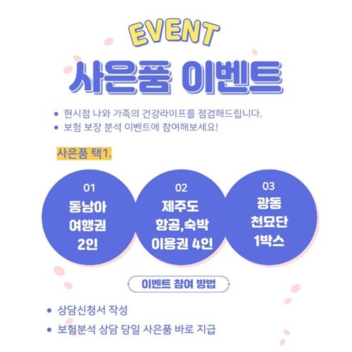 30대 되고 처음으로 받아본 보험 보장 분석 ㅣ 상담만 해도 여행권 주는 보람상조 감사 이벤....