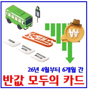  반값 K패스 모두의카드 환급률 상향 (ft. 정액제) : 일반플러스형, 기본정률제, 출퇴근시차시간, 수도권, 우대특별지원지역, 청년, 어르신, 저소득